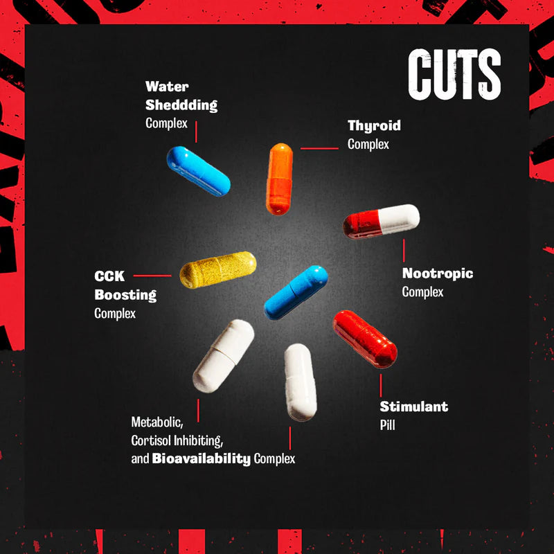 ANIMAL CUTS
