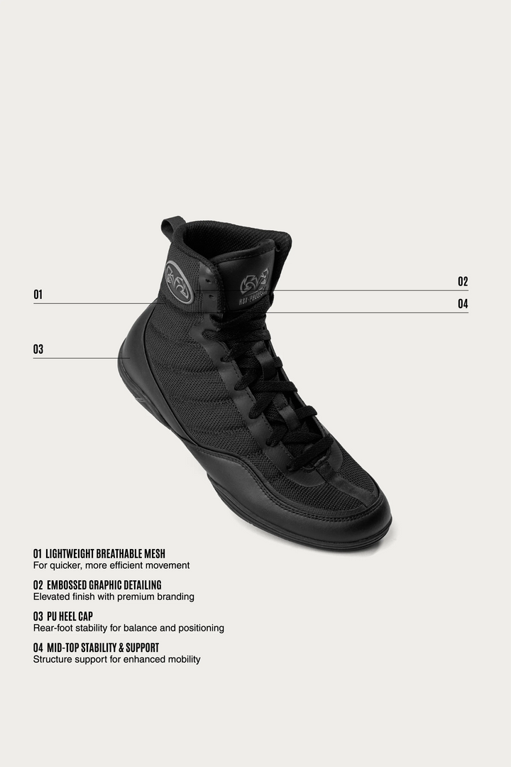 RSX-Prospect Boxing Boots 2026